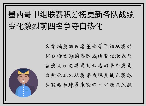 墨西哥甲组联赛积分榜更新各队战绩变化激烈前四名争夺白热化